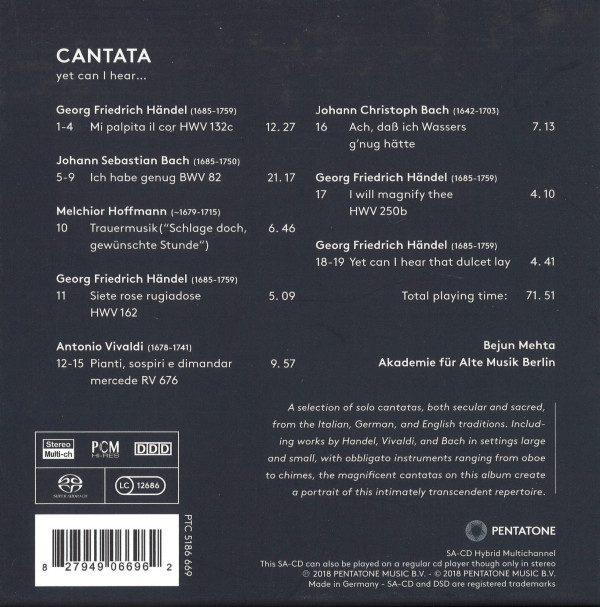 Trackliste der CD, sowie Mitwirkende.