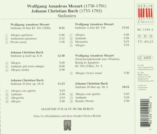 Rückseite der Aufnahme „Mozart & Johann Christian Bach: Sinfonien“ mit Trackliste und Ensembleangaben